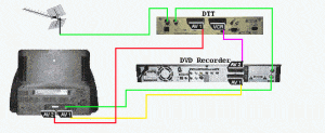 collegare tv dtt vcr collegare tv dtt vcr