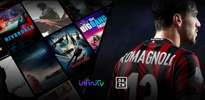 Come Vedere La Serie A In Tv