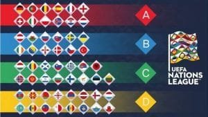 uefa-champions-league-2020-calendario-gironi